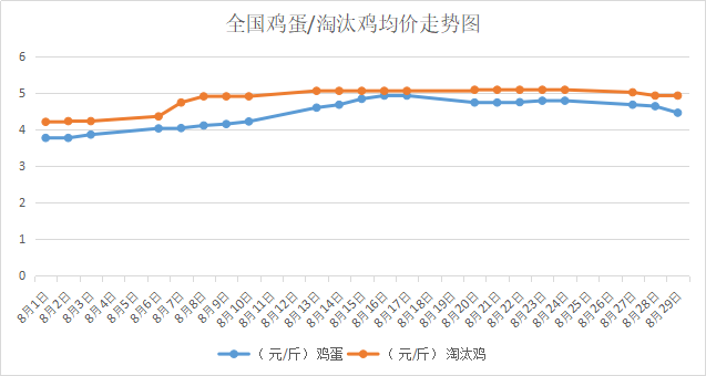 2018830҇(gu)<a href=http://m.zztianrui.cn/jiage/jidan/ target=_blank class=infotextkey>u</a>r(ji)<a href=http://m.zztianrui.cn/jiage/taotaiji/ target=_blank class=infotextkey>̭u</a>r(ji)