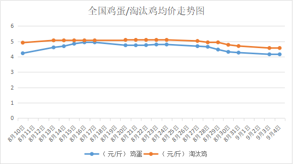 201895҇(gu)<a href=http://m.zztianrui.cn/jiage/jidan/ target=_blank class=infotextkey>u</a>r(ji)<a href=http://m.zztianrui.cn/jiage/taotaiji/ target=_blank class=infotextkey>̭u</a>r(ji)