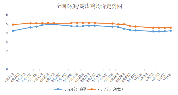 201897҇(gu)<a href=http://m.zztianrui.cn/jiage/jidan/ target=_blank class=infotextkey>u</a>r(ji)<a href=http://m.zztianrui.cn/jiage/taotaiji/ target=_blank class=infotextkey>̭u</a>r(ji)