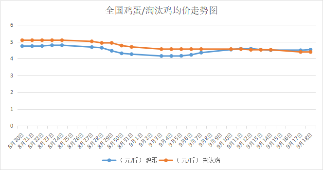 2018919҇<a href=http://m.zztianrui.cn/jiage/jidan/ target=_blank class=infotextkey>u</a>r(ji)<a href=http://m.zztianrui.cn/jiage/taotaiji/ target=_blank class=infotextkey>̭u</a>r(ji)