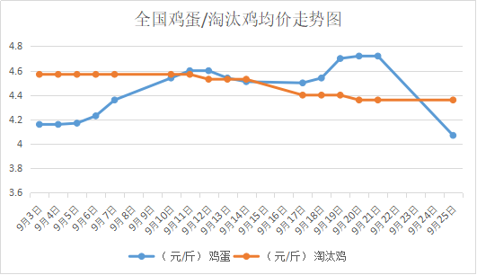 2018925҇(gu)<a href=http://m.zztianrui.cn/jiage/jidan/ target=_blank class=infotextkey>u</a>r(ji)<a href=http://m.zztianrui.cn/jiage/taotaiji/ target=_blank class=infotextkey>̭u</a>r(ji)