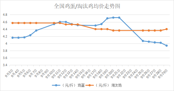 2018930҇(gu)<a href=http://m.zztianrui.cn/jiage/jidan/ target=_blank class=infotextkey>u</a>r(ji)<a href=http://m.zztianrui.cn/jiage/taotaiji/ target=_blank class=infotextkey>̭u</a>r(ji)