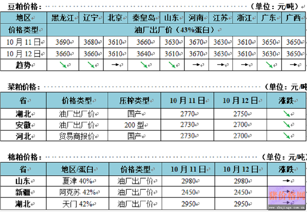 Arُ <a href=http://m.zztianrui.cn/jiage/yumi/ target=_blank class=infotextkey></a>r(wn)ƫ <a href=http://m.zztianrui.cn/jiage/doupo/ target=_blank class=infotextkey></a>Bm(x)qrg