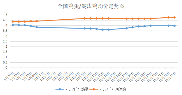 20181024҇(gu)<a href=http://m.zztianrui.cn/jiage/jidan/ target=_blank class=infotextkey>u</a>r(ji)<a href=http://m.zztianrui.cn/jiage/taotaiji/ target=_blank class=infotextkey>̭u</a>r(ji)