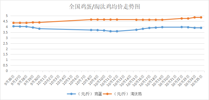 20181026҇(gu)<a href=http://m.zztianrui.cn/jiage/jidan/ target=_blank class=infotextkey>u</a>r(ji)<a href=http://m.zztianrui.cn/jiage/taotaiji/ target=_blank class=infotextkey>̭u</a>r(ji)