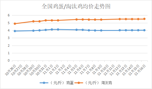 20181117҇<a href=http://m.zztianrui.cn/jiage/jidan/ target=_blank class=infotextkey>u</a>r<a href=http://m.zztianrui.cn/jiage/taotaiji/ target=_blank class=infotextkey>̭u</a>r