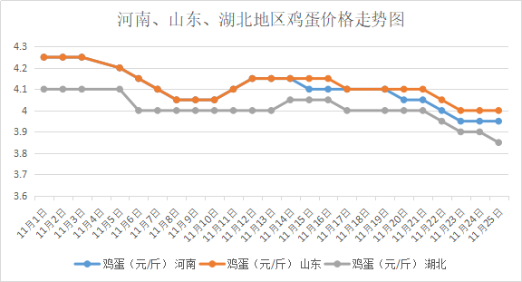 20181126҇<a href=http://m.zztianrui.cn/jiage/jidan/ target=_blank class=infotextkey>u</a>r(ji)<a href=http://m.zztianrui.cn/jiage/taotaiji/ target=_blank class=infotextkey>̭u</a>r(ji)