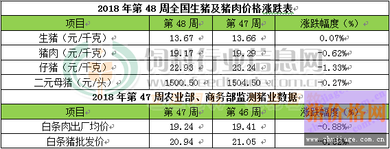 2018121ir (ji)ϝqt12Ѯǰ