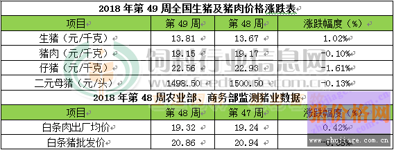 49ieӰ 12ir(ji)ϝqF(xin)^“”