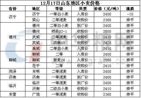 山東.jpg 山東.jpg