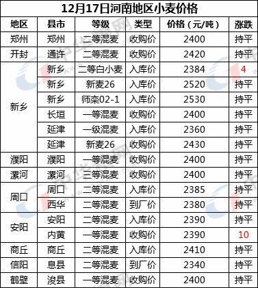 河南.png 河南.png